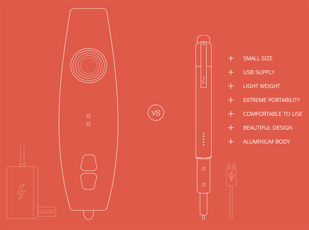 3d pen LIX