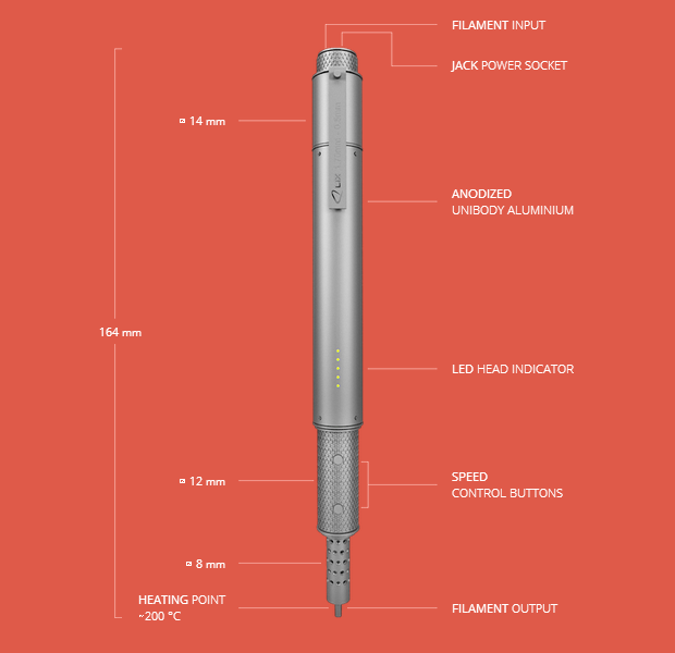 3d pen lix